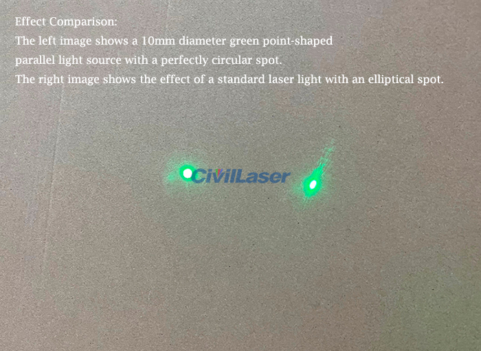 laser module
